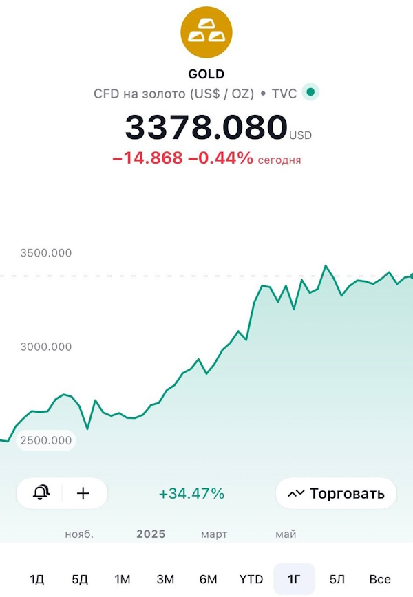 Евгений Коган: Назад в будущее — 3